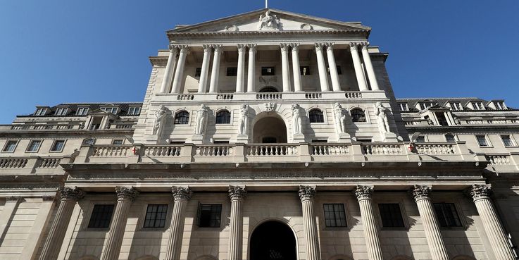 Why must the central bank raise interest rates? (IV)